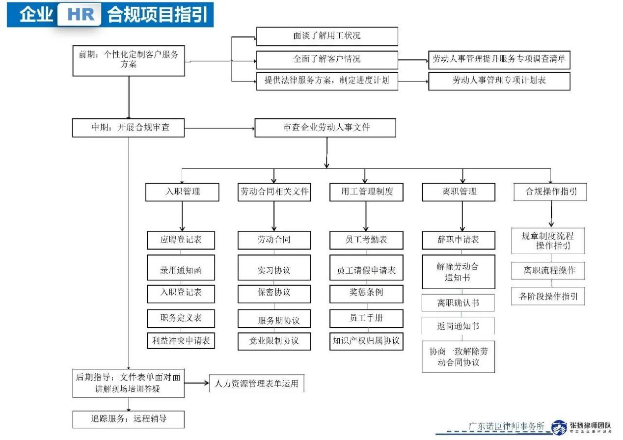 图片11